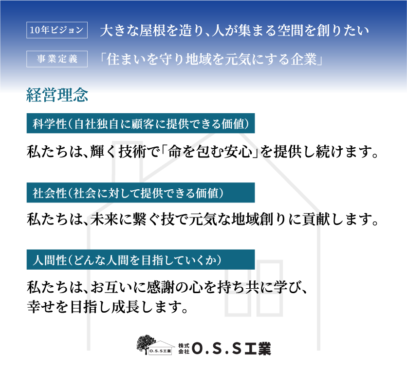 O.S.S工業の経営理念